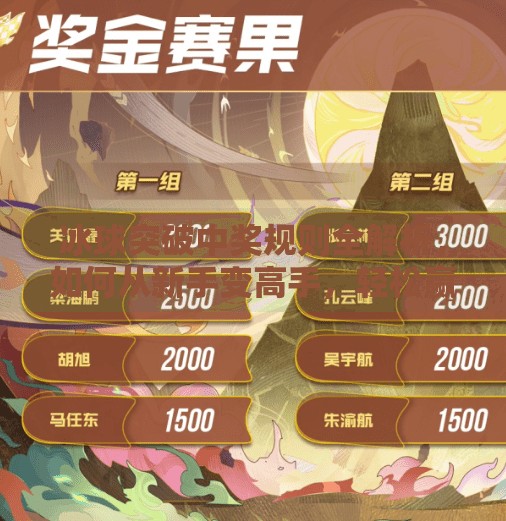 冰球突破中奖规则全解析，如何从新手变高手，轻松赢取大奖！冰球突破 中奖规则